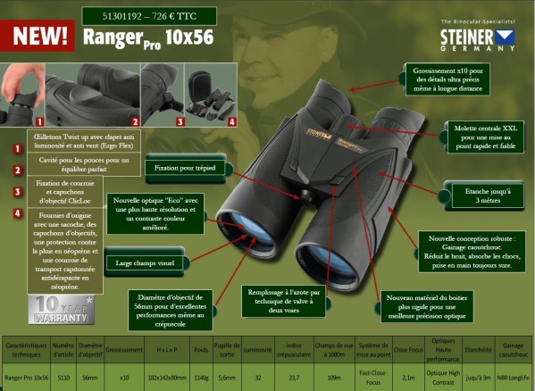 Steiner-ranger-pro.jpg